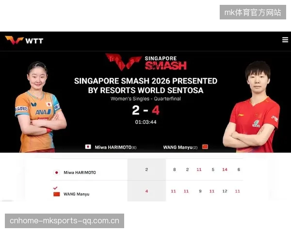WTT中国大满贯｜王曼昱力克张本美和——从“新秀”到“王者”的逆袭之路